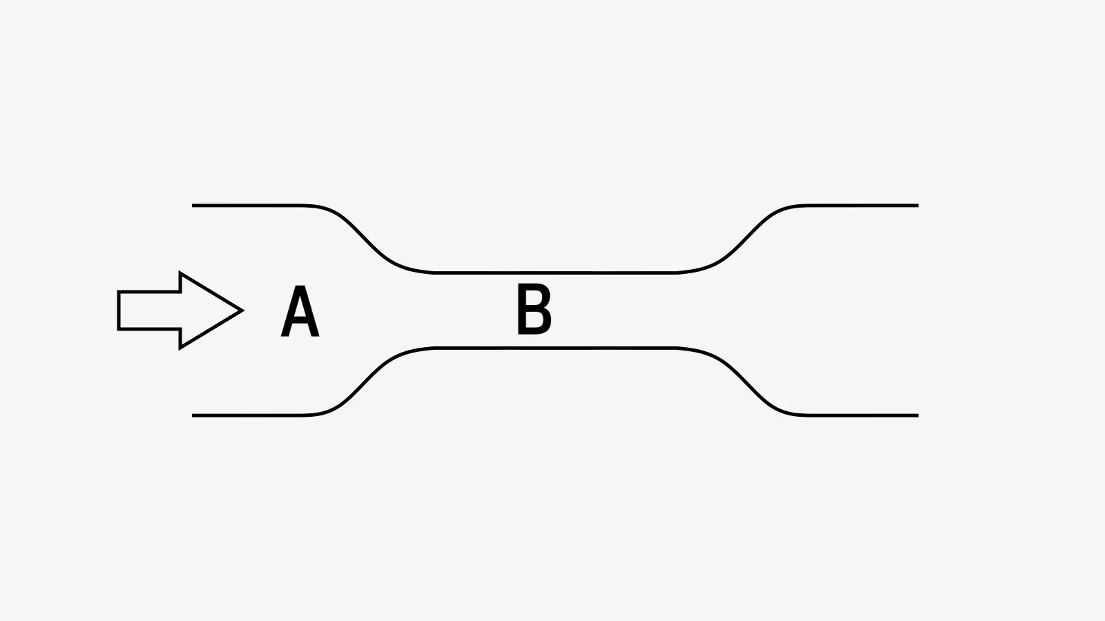Segelflugausbildung, Segelfluglizenz, Lernmaterial Segelfliegen, Theoriekurs online, Prüfungsvorbereitung Segelflug, Gratis Testprüfung, Flugtheorie verstehen, Segelflugprüfung Tipps, Online-Kurs Segelfliegen, Segelflugtraining, SoarSavvy, Segelflug Schweiz, SPL-Prüfung, Segelflug Probeprüfung
